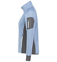 Meru Kivik W - Fleecepullover - Damen, Light Blue 