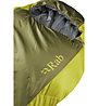 Rab Solar Eco 0 - sacco a pelo sintetico , Yellow/Green